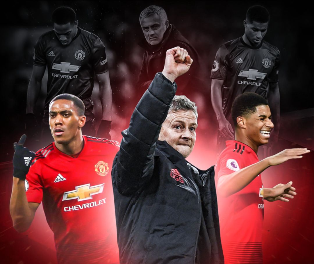 手的反手区 手的反手区